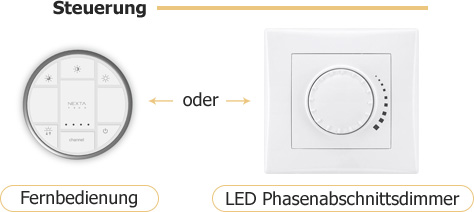 led-einbaustrahler-mit-farbwechsel