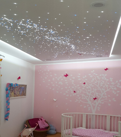 Kinderzimmer