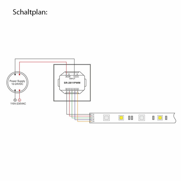 RGBW Wandpaneel-Fernbedienung, 12-24VDC, inkl. Controller