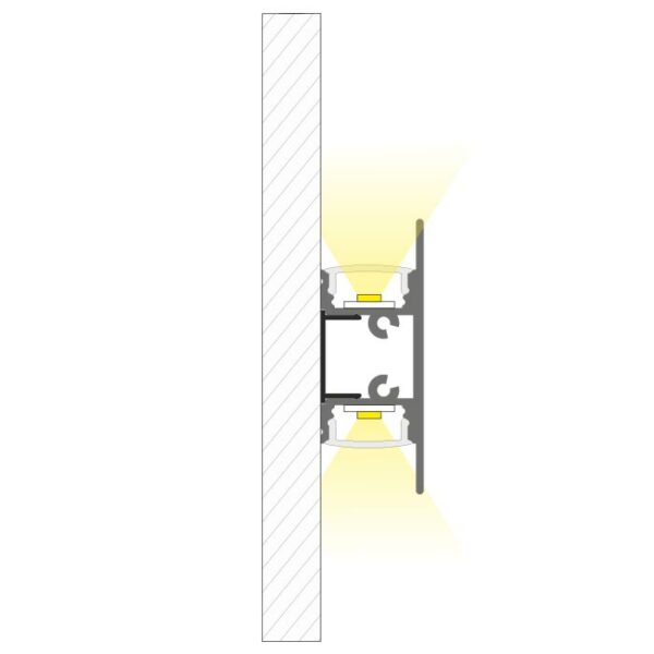 LED Alu Wandprofil Backlight, 1m