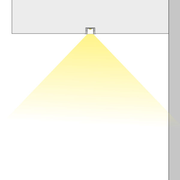 Einbau Küchen Unterbauleuchte LED